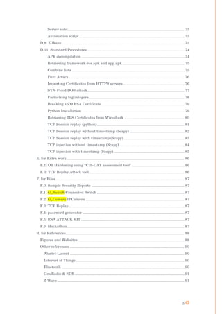 5
Server side:................................................................................................................. 73
Automation script...................................................................................................... 73
D.8: Z-Wave....................................................................................................................... 73
D.11: Standard Procedures .............................................................................................. 74
APK decompilation.................................................................................................... 74
Retrieving framework-res.apk and app.apk ............................................................ 75
Combine lists ............................................................................................................. 75
Fuzz Attack................................................................................................................ 76
Importing Certificates from HTTPS servers ........................................................... 76
SYN-Flood DOS attack.............................................................................................. 77
Factorizing big integers............................................................................................. 78
Breaking x509 RSA Certificate ................................................................................ 79
Python Installation.................................................................................................... 79
Retrieving TLS Certificates from Wireshark .......................................................... 80
TCP Session replay (python)..................................................................................... 81
TCP Session replay without timestamp (Scapy) ..................................................... 82
TCP Session replay with timestamp (Scapy)........................................................... 83
TCP injection without timestamp (Scapy) ............................................................... 84
TCP injection with timestamp (Scapy)..................................................................... 85
E. for Extra work.................................................................................................................. 86
E.1: OS Hardening using “CIS-CAT assessment tool” ................................................... 86
E.3: TCP Replay Attack tool ............................................................................................ 86
F. for Files............................................................................................................................. 87
F.0: Sample Security Reports .......................................................................................... 87
F.1: G_Switch Connected Switch..................................................................................... 87
F.2: G_Camera IPCamera ................................................................................................ 87
F.3: TCP Replay ................................................................................................................ 87
F.4: password generator ................................................................................................... 87
F.5: RSA ATTACK KIT .................................................................................................... 87
F.6: Hackathon.................................................................................................................. 87
R. for References................................................................................................................... 88
Figures and Websites ....................................................................................................... 88
Other references ............................................................................................................... 90
Alcatel-Lucent ............................................................................................................... 90
Internet of Things ......................................................................................................... 90
Bluetooth ....................................................................................................................... 90
GnuRadio & SDR .......................................................................................................... 91
Z-Wave ........................................................................................................................... 91
 