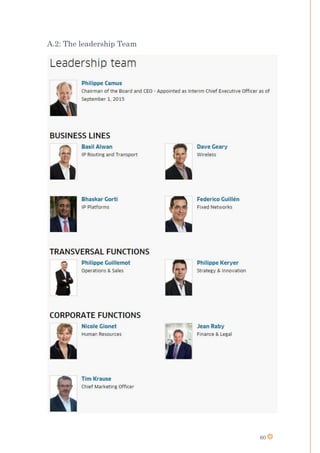 60
A.2: The leadership Team
 