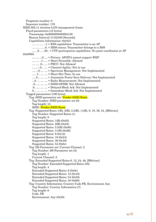 63
Fragment number: 0
Sequence number: 176
IEEE 802.11 wireless LAN management frame
Fixed parameters (12 bytes)
Timestamp: 0x0000000000064139
Beacon Interval: 0,102400 [Seconds]
Capabilities Information: 0x0421
.... .... .... ...1 = ESS capabilities: Transmitter is an AP
.... .... .... ..0. = IBSS status: Transmitter belongs to a BSS
.... ..0. .... 00.. = CFP participation capabilities: No point coordinator at AP
(0x0000)
.... .... ...0 .... = Privacy: AP/STA cannot support WEP
.... .... ..1. .... = Short Preamble: Allowed
.... .... .0.. .... = PBCC: Not Allowed
.... .... 0... .... = Channel Agility: Not in use
.... ...0 .... .... = Spectrum Management: Not Implemented
.... .1.. .... .... = Short Slot Time: In use
.... 0... .... .... = Automatic Power Save Delivery: Not Implemented
...0 .... .... .... = Radio Measurement: Not Implemented
..0. .... .... .... = DSSS-OFDM: Not Allowed
.0.. .... .... .... = Delayed Block Ack: Not Implemented
0... .... .... .... = Immediate Block Ack: Not Implemented
Tagged parameters (186 bytes)
Tag: SSID parameter set: Vendor.SSID.Name
Tag Number: SSID parameter set (0)
Tag length: 15
SSID: Vendor.SSID.Name
Tag: Supported Rates 1(B), 2(B), 5.5(B), 11(B), 9, 18, 36, 54, [Mbit/sec]
Tag Number: Supported Rates (1)
Tag length: 8
Supported Rates: 1(B) (0x82)
Supported Rates: 2(B) (0x84)
Supported Rates: 5.5(B) (0x8b)
Supported Rates: 11(B) (0x96)
Supported Rates: 9 (0x12)
Supported Rates: 18 (0x24)
Supported Rates: 36 (0x48)
Supported Rates: 54 (0x6c)
Tag: DS Parameter set: Current Channel: 2
Tag Number: DS Parameter set (3)
Tag length: 1
Current Channel: 2
Tag: Extended Supported Rates 6, 12, 24, 48, [Mbit/sec]
Tag Number: Extended Supported Rates (50)
Tag length: 4
Extended Supported Rates: 6 (0x0c)
Extended Supported Rates: 12 (0x18)
Extended Supported Rates: 24 (0x30)
Extended Supported Rates: 48 (0x60)
Tag: Country Information: Country Code FR, Environment Any
Tag Number: Country Information (7)
Tag length: 6
Code: FR
Environment: Any (0x20)
 