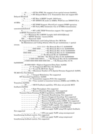 65
.... ..01 .... .... = HT Rx STBC: Rx support of one spatial stream (0x0001)
.... .0.. .... .... = HT Delayed Block ACK: Transmitter does not support HT-
Delayed BlockAck
.... 0... .... .... = HT Max A-MSDU length: 3839 bytes
...1 .... .... .... = HT DSSS/CCK mode in 40MHz: Will/Can use DSSS/CCK in
40 MHz
..0. .... .... .... = HT PSMP Support: Won't/Can't support PSMP operation
.0.. .... .... .... = HT Forty MHz Intolerant: Use of 40 MHz transmissions
unrestricted/allowed
0... .... .... .... = HT L-SIG TXOP Protection support: Not supported
A-MPDU Parameters: 0x17
.... ..11 = Maximum Rx A-MPDU Length: 0x03 (65535[Bytes])
...1 01.. = MPDU Density: 4 [usec] (0x05)
000. .... = Reserved: 0x00
Rx Supported Modulation and Coding Scheme Set: MCS Set
Rx Modulation and Coding Scheme (One bit per modulation): 1 spatial
stream
.... .... .... .... .... .... 1111 1111 = Rx Bitmask Bits 0-7: 0x000000ff
.... .... .... .... 0000 0000 .... .... = Rx Bitmask Bits 8-15: 0x00000000
.... .... 0000 0000 .... .... .... .... = Rx Bitmask Bits 16-23: 0x00000000
0000 0000 .... .... .... .... .... .... = Rx Bitmask Bits 24-31: 0x00000000
.... .... .... .... .... .... .... ...1 = Rx Bitmask Bit 32: 0x00000001
.... .... .... .... .... .... .000 000. = Rx Bitmask Bits 33-38: 0x00000000
.... .... ...0 0000 0000 0000 0... .... = Rx Bitmask Bits 39-52: 0x00000000
...0 0000 0000 0000 0000 0000 000. .... = Rx Bitmask Bits 53-76:
0x00000000
.... ..00 0000 0000 = Highest Supported Data Rate: 0x0000
.... .... .... ...0 = Tx Supported MCS Set: Not Defined
.... .... .... ..0. = Tx and Rx MCS Set: Equal
.... .... .... 00.. = Maximum Number of Tx Spatial Streams Supported: 0x0000,
TX MCS Set Not Defined
.... .... ...0 .... = Unequal Modulation: Not supported
HT Extended Capabilities: 0x0000
.... .... .... ...0 = Transmitter supports PCO: Not supported
.... .... .... .00. = Time needed to transition between 20MHz and 40MHz: No
Transition (0x0000)
.... ..00 .... .... = MCS Feedback capability: STA does not provide MCS
feedback (0x0000)
.... .0.. .... .... = High Throughput: Not supported
.... 0... .... .... = Reverse Direction Responder: Not supported
Transmit Beam Forming (TxBF) Capabilities: 0x00000000
.... .... .... .... .... .... .... ...0 = Transmit Beamforming: Not supported
.... .... .... .... .... .... .... ..0. = Receive Staggered Sounding: Not supported
.... .... .... .... .... .... .... .0.. = Transmit Staggered Sounding: Not supported
.... .... .... .... .... .... .... 0... = Receive Null Data packet (NDP): Not supported
.... .... .... .... .... .... ...0 .... = Transmit Null Data packet (NDP): Not supported
.... .... .... .... .... .... ..0. .... = Implicit TxBF capable: Not supported
.... .... .... .... .... .... 00.. .... = Calibration: incapable (0x00000000)
.... .... .... .... .... ...0 .... .... = STA can apply TxBF using CSI explicit feedback:
Not supported
.... .... .... .... .... ..0. .... .... = STA can apply TxBF using uncompressed
beamforming feedback matrix: Not supported
.... .... .... .... .... .0.. .... .... = STA can apply TxBF using compressed
beamforming feedback matrix: Not supported
 