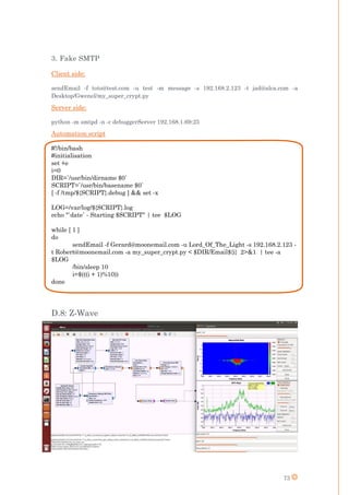 73
3. Fake SMTP
Client side:
sendEmail -f toto@test.com -u test -m message -s 192.168.2.123 -t jad@alca.com -a
Desktop/Gwenel/my_super_crypt.py
Server side:
python -m smtpd -n -c debuggerServer 192.168.1.69:25
Automation script
#!/bin/bash
#initialisation
set +e
i=0
DIR=`/usr/bin/dirname $0`
SCRIPT=`/usr/bin/basename $0`
[ -f /tmp/${SCRIPT}.debug ] && set -x
LOG=/var/log/${SCRIPT}.log
echo "`date` - Starting $SCRIPT" | tee $LOG
while [ 1 ]
do
sendEmail -f Gerard@moonemail.com -u Lord_Of_The_Light -s 192.168.2.123 -
t Robert@moonemail.com -a my_super_crypt.py < $DIR/Email${i} 2>&1 | tee -a
$LOG
/bin/sleep 10
i=$(((i + 1)%10))
done
D.8: Z-Wave
 