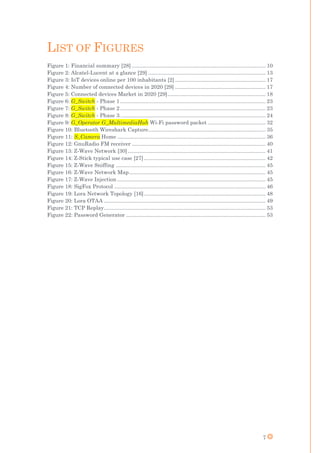 7
LIST OF FIGURES
Figure 1: Financial summary [28] .......................................................................................... 10
Figure 2: Alcatel-Lucent at a glance [29] ............................................................................... 13
Figure 3: IoT devices online per 100 inhabitants [2] ............................................................. 17
Figure 4: Number of connected devices in 2020 [29] ............................................................. 17
Figure 5: Connected devices Market in 2020 [29].................................................................. 18
Figure 6: G_Switch - Phase 1.................................................................................................. 23
Figure 7: G_Switch - Phase 2.................................................................................................. 23
Figure 8: G_Switch - Phase 3.................................................................................................. 24
Figure 9: G_Operator G_MultimediaHub Wi-Fi password packet ....................................... 32
Figure 10: Bluetooth Wireshark Capture............................................................................... 35
Figure 11: S_Camera Home .................................................................................................... 36
Figure 12: GnuRadio FM receiver .......................................................................................... 40
Figure 13: Z-Wave Network [30]............................................................................................. 41
Figure 14: Z-Stick typical use case [27].................................................................................. 42
Figure 15: Z-Wave Sniffing ..................................................................................................... 45
Figure 16: Z-Wave Network Map............................................................................................ 45
Figure 17: Z-Wave Injection .................................................................................................... 45
Figure 18: SigFox Protocol ...................................................................................................... 46
Figure 19: Lora Network Topology [16].................................................................................. 48
Figure 20: Lora OTAA ............................................................................................................. 49
Figure 21: TCP Replay............................................................................................................. 53
Figure 22: Password Generator .............................................................................................. 53
 
