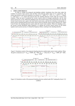 Grid Connected Inverter for Current Control by Using Anti-Islanding ...