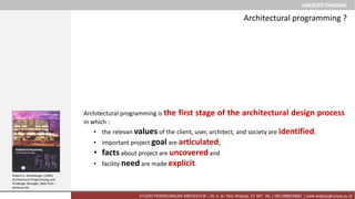ARCHITECTURAL-PROGRAMMING-Pele-Widjaja.pdf