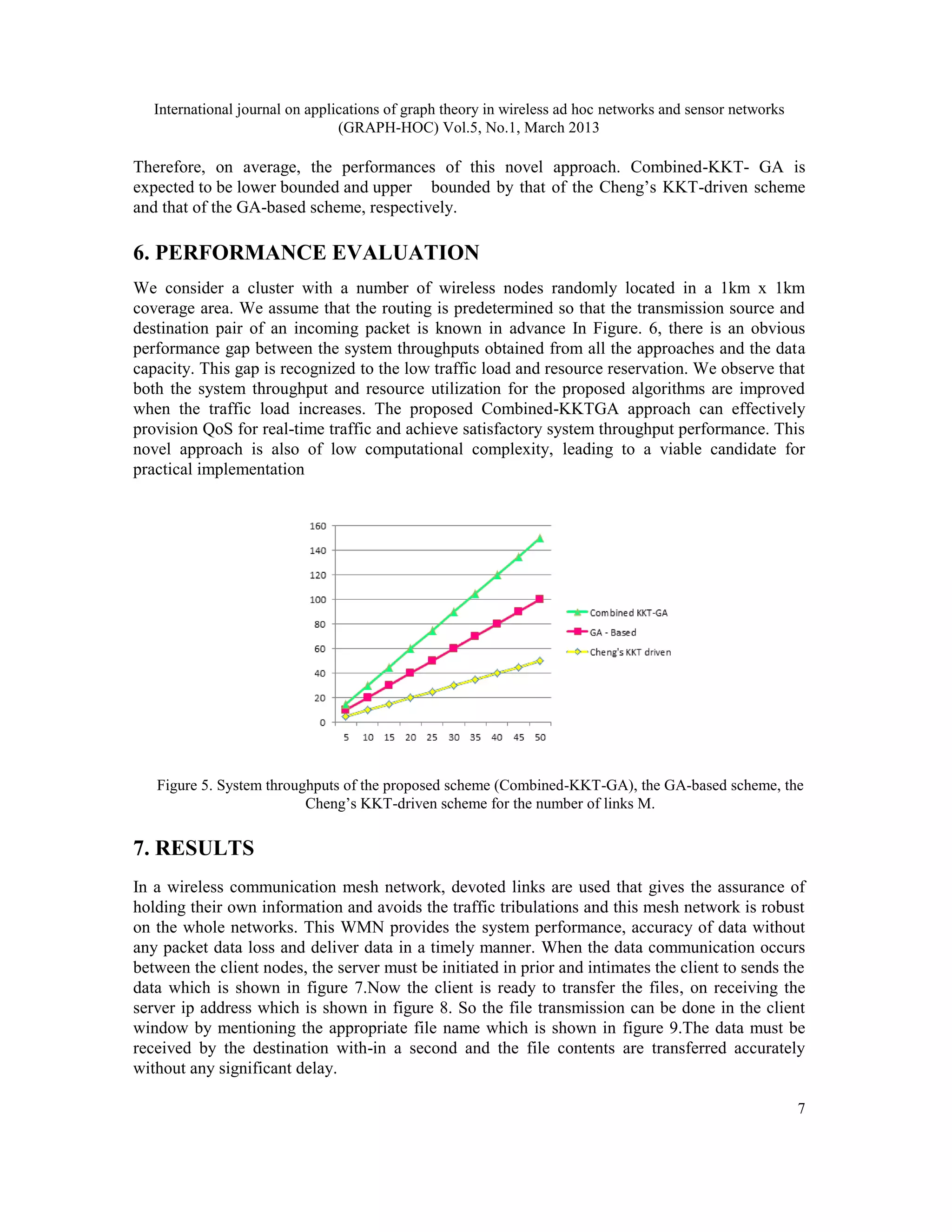 International journal on applications of graph theory in wireless ad hoc networks and sensor networks
                                 (GRAPH-HOC) Vol.5, No.1, March 2013

Therefore, on average, the performances of this novel approach. Combined-KKT- GA is
expected to be lower bounded and upper bounded by that of the Cheng’s KKT-driven scheme
and that of the GA-based scheme, respectively.

6. PERFORMANCE EVALUATION
We consider a cluster with a number of wireless nodes randomly located in a 1km x 1km
coverage area. We assume that the routing is predetermined so that the transmission source and
destination pair of an incoming packet is known in advance In Figure. 6, there is an obvious
performance gap between the system throughputs obtained from all the approaches and the data
capacity. This gap is recognized to the low traffic load and resource reservation. We observe that
both the system throughput and resource utilization for the proposed algorithms are improved
when the traffic load increases. The proposed Combined-KKTGA approach can effectively
provision QoS for real-time traffic and achieve satisfactory system throughput performance. This
novel approach is also of low computational complexity, leading to a viable candidate for
practical implementation




   Figure 5. System throughputs of the proposed scheme (Combined-KKT-GA), the GA-based scheme, the
                          Cheng’s KKT-driven scheme for the number of links M.


7. RESULTS
In a wireless communication mesh network, devoted links are used that gives the assurance of
holding their own information and avoids the traffic tribulations and this mesh network is robust
on the whole networks. This WMN provides the system performance, accuracy of data without
any packet data loss and deliver data in a timely manner. When the data communication occurs
between the client nodes, the server must be initiated in prior and intimates the client to sends the
data which is shown in figure 7.Now the client is ready to transfer the files, on receiving the
server ip address which is shown in figure 8. So the file transmission can be done in the client
window by mentioning the appropriate file name which is shown in figure 9.The data must be
received by the destination with-in a second and the file contents are transferred accurately
without any significant delay.

                                                                                                           7
 
