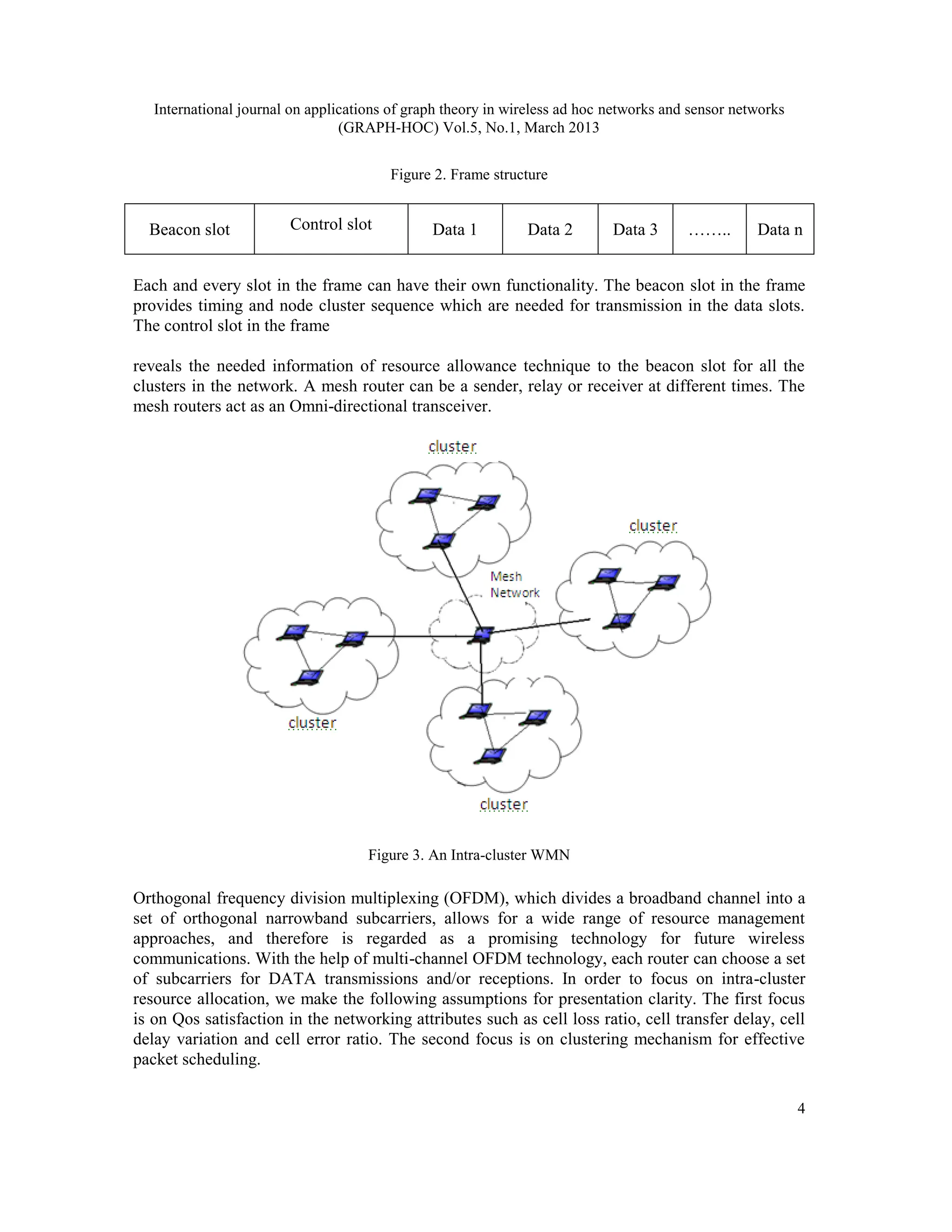 International journal on applications of graph theory in wireless ad hoc networks and sensor networks
(GRAPH-HOC) Vol.5, No.1, March 2013
4
Figure 2. Frame structure
Beacon slot Control slot Data 1 Data 2 Data 3 …….. Data n
Each and every slot in the frame can have their own functionality. The beacon slot in the frame
provides timing and node cluster sequence which are needed for transmission in the data slots.
The control slot in the frame
reveals the needed information of resource allowance technique to the beacon slot for all the
clusters in the network. A mesh router can be a sender, relay or receiver at different times. The
mesh routers act as an Omni-directional transceiver.
Figure 3. An Intra-cluster WMN
Orthogonal frequency division multiplexing (OFDM), which divides a broadband channel into a
set of orthogonal narrowband subcarriers, allows for a wide range of resource management
approaches, and therefore is regarded as a promising technology for future wireless
communications. With the help of multi-channel OFDM technology, each router can choose a set
of subcarriers for DATA transmissions and/or receptions. In order to focus on intra-cluster
resource allocation, we make the following assumptions for presentation clarity. The first focus
is on Qos satisfaction in the networking attributes such as cell loss ratio, cell transfer delay, cell
delay variation and cell error ratio. The second focus is on clustering mechanism for effective
packet scheduling.
 