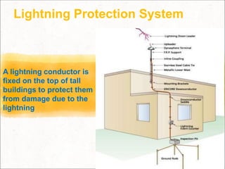 Lightning Protection System
A lightning conductor is
fixed on the top of tall
buildings to protect them
from damage due to the
lightning
 