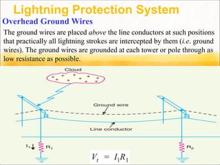Lightning Protection System
The ground wires are placed above the line conductors at such positions
that practically all lightning strokes are intercepted by them (i.e. ground
wires). The ground wires are grounded at each tower or pole through as
low resistance as possible.
Overhead Ground Wires
 