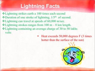 Lightning Facts
▸ Heat exceeds 50,000 degrees F (3 times
hotter than the surface of the sun)
Lightning strikes earth a 100 times each second
Duration of one stroke of lightning, 1/5th of second.
Lightning can travel at speeds of 60,000 m/sec.
Lightning strokes ranges from 100 m – 8 km length.
Lightning containing an average charge of 30 to 50 lakhs
volts
 