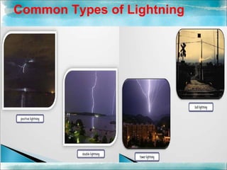 Common Types of Lightning
 