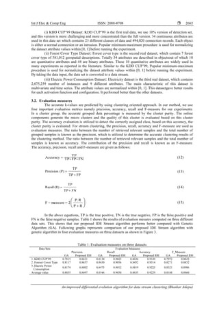 Int J Elec & Comp Eng ISSN: 2088-8708 
An improved differential evolution algorithm for data stream clustering (Bhaskar Adepu)
2665
(i) KDD CUP’99 Dataset: KDD CUP’99 is the first real data, we use 10% version of detection set,
and this version is more challenging and more concentrated than the full version. 34 continuous attributes are
used in this data set which contains 23 different classes of data and 494,020 connection records. Each object
is either a normal connection or an intrusion. Popular minimum-maximum procedure is used for normalizing
the dataset attribute values within [0, 1] before running the experiment.
(ii) Forest Cover Type Dataset: Forest cover type is the second real dataset, which contain 7 forest
cover type of 581,012 geospatial descriptions. Totally 54 attributes are described in objectsout of which 10
are quantitative attributes and 44 are binary attributes. These 10 quantitative attributes are widely used in
many experiments as reported in the literature. Similar to the KDD CUP’99, Popular minimum-maximum
procedure is used for normalizing the dataset attribute values within [0, 1] before running the experiment.
By taking the data input, the data set is converted to a data stream.
(iii) Electric Power Consumption Dataset: Electricity dataset is the third real dataset, which contains
2,075,259 number of instances and 9 different attributes. The main characteristic of this dataset is
multivariate and time series. The attribute values are normalized within [0, 1]. This datasetgave better results
for each activation function and configuration. It performed better than the other datasets.
3.2. Evaluation measures
The accurate k-values are predicted by using clustering oriented approach. In our method, we use
four important evaluation metrics namely precision, accuracy, recall and F-measure for our experiments.
In a cluster group, the accurate grouped data percentage is measured by the cluster purity. The online
components generate the micro clusters and the quality of this cluster is evaluated based on this cluster
purity. The accuracy evaluation is utilized to detect the correctly assigned class, based on this accuracy, the
cluster purity is evaluated. For stream clustering, the precision, recall, accuracy and F-measure are used as
evaluation measures. The ratio between the number of retrieved relevant samples and the total number of
grouped samples is known as the precision, which is utilized to determine the accurate clustering results of
the clustering method. The ratio between the number of retrieved relevant samples and the total number of
samples is known as accuracy. The contribution of the precision and recall is known as an F-measure.
The accuracy, precision, recall and F-measure are given as follows:
FNFPTP
TP
Accuracy  (12)
FPTP
TP
(P)Precision

 (13)
FNTP
TP
(R)Recall

 (14)








RP
RP.
2measureF (15)
In the above equations, TP is the true positive, TN is the true negative, FP is the false positive and
FN is the false negative samples. Table 1 shows the results of evaluation mesures computed on three different
data sets. This shows that our proposed IDE Stream algorithm performs better compared with Genetic
Algorithm (GA). Following graphs represents comparison of our proposed IDE Stream algorithm with
genetic algorithm in four evaluation measures on three datasets as shown in Figure 3.
Table 1. Evaluation measures on three datasets
Data Sets Evaluation Measures
Precision Recall Accuracy F_Measure
GA Proposed IDE GA Proposed IDE GA Proposed IDE GA Proposed IDE
1. KDD CUP’99 0.7815 0.8631 0.8134 0.9023 0.8634 0.9149 0.7972 0.8823
2. Foreset Cover Type 0.8117 0.8657 0.8430 0.9056 0.8452 0.9314 0.8271 0.8852
3. Electric Power
Consumption
0.8174 0.8802 0.8475 0.9012 0.8819 0.9225 0.8321 0.8906
Average value 0.8035 0.8697 0.8346 0.9030 0.8635 0.9229 0.8188 0.8860
 