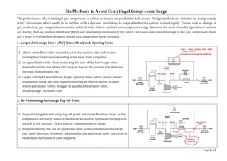 511500644-Beginner-s-Guide-to-Centrifugal-Compressors.pdf