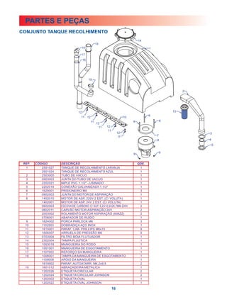 Lavadora automática de pisos LST51