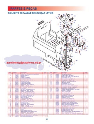Lavadora automática de pisos LST51