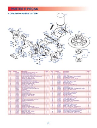 Lavadora automática de pisos LST51