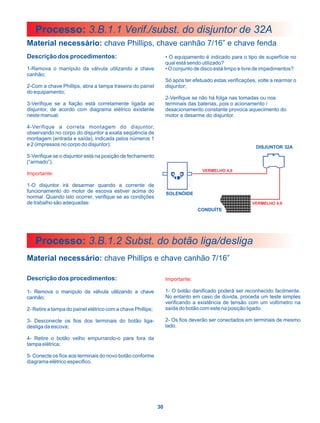 Lavadora automática de pisos LST51