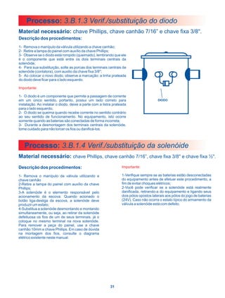 Lavadora automática de pisos LST51