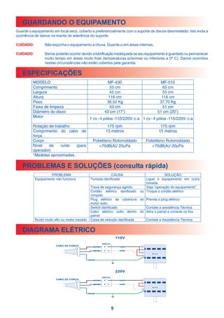 GUARDANDO O EQUIPAMENTO
Guarde o equipamento em local seco, coberto e preferencialmente com o suporte de discos desinstalado. Isto evita a
ocorrência de danos na manta de aderência do suporte.

CUIDADO:         Não exponha o equipamento a chuva. Guarde-o em áreas internas.

CUIDADO:         Danos poderão ocorrer devido a lubrificação inadequada se seu equipamento é guardado ou permanecer
                 muito tempo em áreas muito frias (temperaturas próximas ou inferiores a 0º C). Danos ocorridos
                 nestas circunstâncias não estão cobertos pela garantia.

   ESPECIFICAÇÕES
                                                                55 cm                          65 cm
                                                                45 cm                          55 cm
                                                                                               116 cm
                                                              36,52 Kg                        37,70 Kg




   PROBLEMAS E SOLUÇÕES (consulta rápida)




   DIAGRAMA ELÉTRICO
                                                                        110V
                                                           SWITCH
                       CABO DE FORÇA               PRETO                  PRETO   1
                                                                                  2
                                                   AZUL                  BRANCO

                                                                                  3
                                                                                      MOTOR
                                                                                  4

                                           VERDE




                                                                        220V
                                                           SWITCH
                       CABO DE FORÇA               PRETO                  PRETO   1
                                                                                  2
                                                   AZUL                  BRANCO

                                                                                  3
                                                                                      MOTOR
                                                                                  4

                                           VERDE




                                                                    9
 