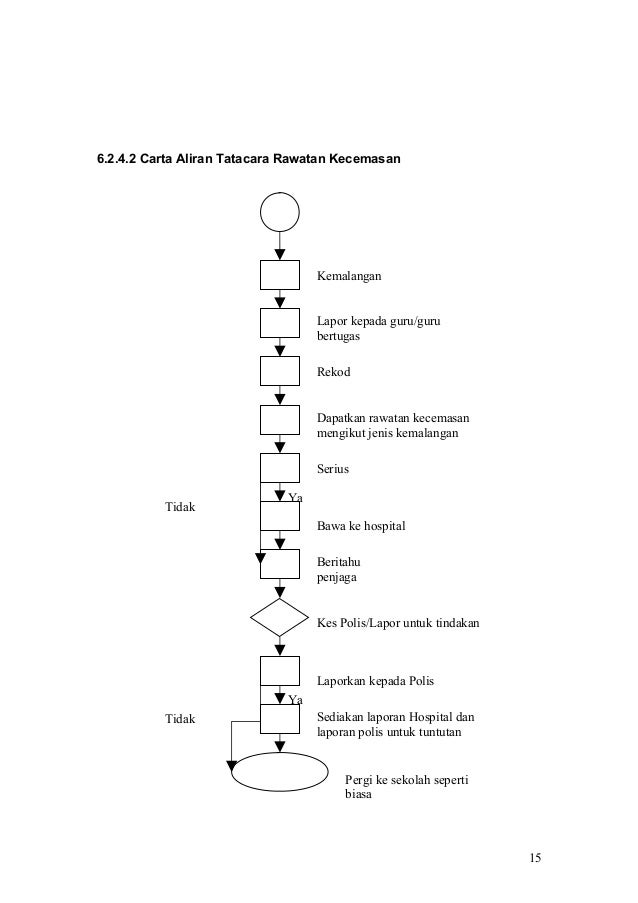 51159472 6-0 fail-meja-3k