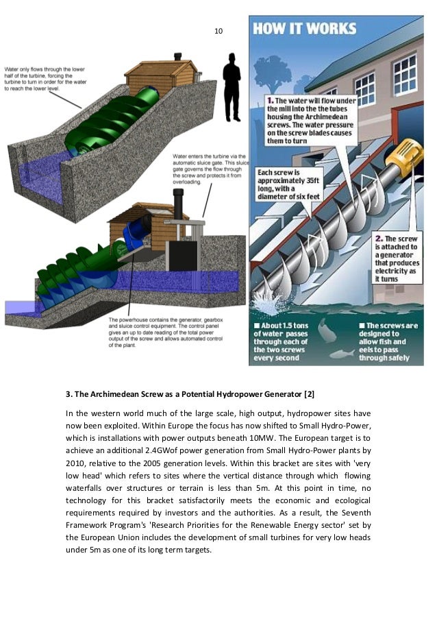 Archimedes Screw as a Low Head Hydropower Generator