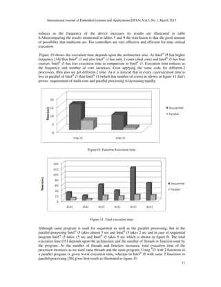 International Journal of Embedded systems and Applications(IJESA) Vol.5, No.1, March 2015
11
reduces as the frequency of the device increases its results are illustrated in table
6.Aftercomparing the results mentioned in tables 5 and 9 the conclusion is that the good amount
of possibility that multicore arc. For controllers are very effective and efficient for time critical
execution.
Figure 10 shows the execution time depends upon the architecture also. As Intel®
i5 has higher
frequency [34] than Intel®
i3 and also Intel®
i3 has only 2 cores (dual core) and Intel®
i5 has four
courses. Intel®
i5 has less execution time in comparison to Intel®
i3. Execution time reduces as
the frequency and number of core increases. Even applying the same code for different-2
processors, then also we get different-2 time. As it is noticed that in every caseexecution time is
less in parallel of Intel®
i5 than Intel®
i3 (which has number of cores) as shown in figure 11 that's
proves requirement of multi-core and parallel processing is increasing rapidly.
Figure10. Function Execution time
Figure 11. Total execution time
Although same program is used for sequential as well as the parallel processing, but in the
parallel processing Intel®
i3 takes almost 5 sec and Intel®
i5 takes 2 sec and in case of sequential
program Intel®
i3 takes 15 sec and Intel®
i5 takes 9 sec which is shown in figure10. The total
execution time [35] depends upon the architecture and the number of threads or function used by
the program. As the number of threads and function increases, total execution time of the
processor increases as we used same threads and the same program. Using ®
i3 with 2 functions in
a parallel program is given worst execution time, whereas in Intel®
i5 with same 2 functions in
parallel processing [36] gives best result as illustrated in figure 11.
 