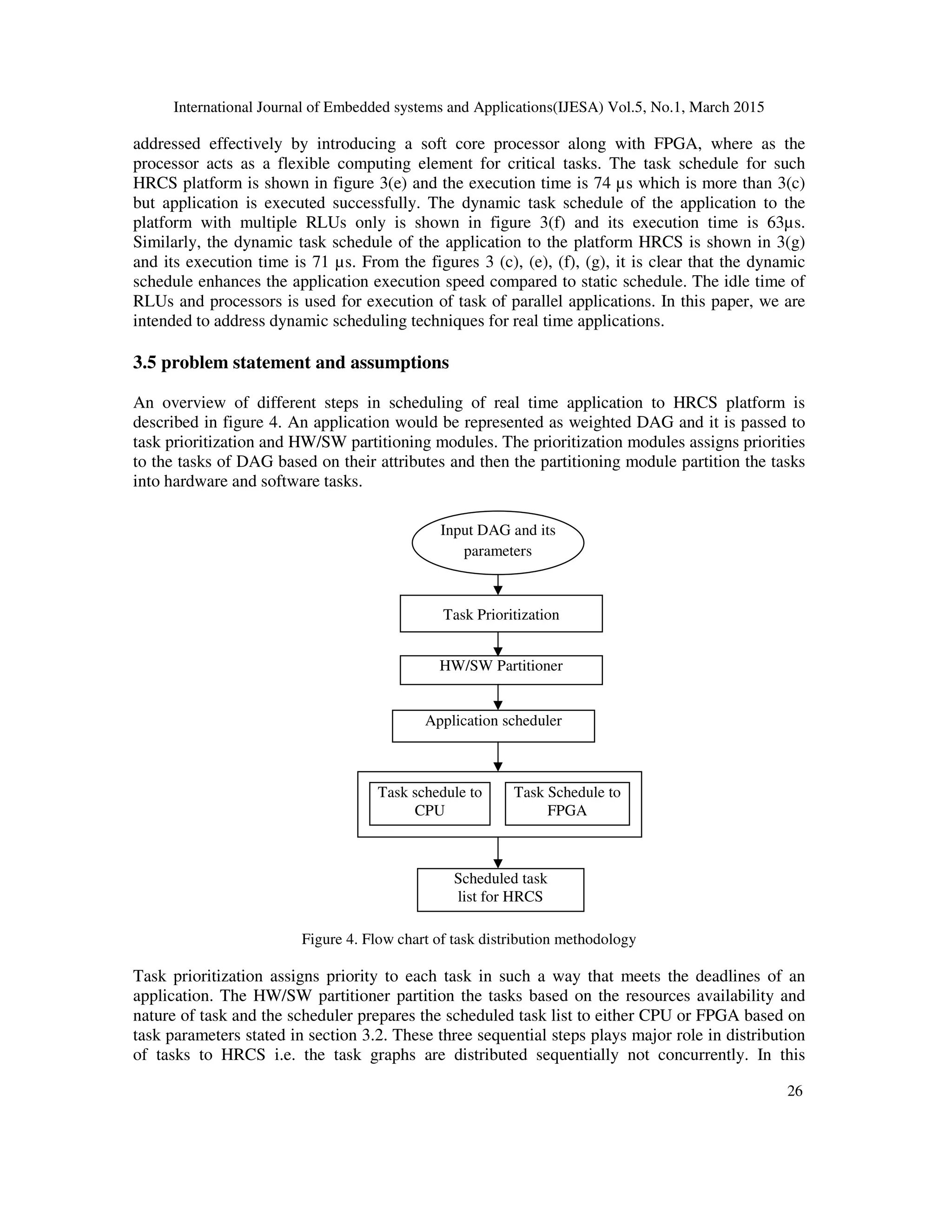 International Journal of Embedded systems and Applications(IJESA) Vol.5, No.1, March 2015
26
addressed effectively by introducing a soft core processor along with FPGA, where as the
processor acts as a flexible computing element for critical tasks. The task schedule for such
HRCS platform is shown in figure 3(e) and the execution time is 74 µs which is more than 3(c)
but application is executed successfully. The dynamic task schedule of the application to the
platform with multiple RLUs only is shown in figure 3(f) and its execution time is 63µs.
Similarly, the dynamic task schedule of the application to the platform HRCS is shown in 3(g)
and its execution time is 71 µs. From the figures 3 (c), (e), (f), (g), it is clear that the dynamic
schedule enhances the application execution speed compared to static schedule. The idle time of
RLUs and processors is used for execution of task of parallel applications. In this paper, we are
intended to address dynamic scheduling techniques for real time applications.
3.5 problem statement and assumptions
An overview of different steps in scheduling of real time application to HRCS platform is
described in figure 4. An application would be represented as weighted DAG and it is passed to
task prioritization and HW/SW partitioning modules. The prioritization modules assigns priorities
to the tasks of DAG based on their attributes and then the partitioning module partition the tasks
into hardware and software tasks.
Figure 4. Flow chart of task distribution methodology
Task prioritization assigns priority to each task in such a way that meets the deadlines of an
application. The HW/SW partitioner partition the tasks based on the resources availability and
nature of task and the scheduler prepares the scheduled task list to either CPU or FPGA based on
task parameters stated in section 3.2. These three sequential steps plays major role in distribution
of tasks to HRCS i.e. the task graphs are distributed sequentially not concurrently. In this
Input DAG and its
parameters
HW/SW Partitioner
Application scheduler
Task schedule to
CPU
Task Schedule to
FPGA
Scheduled task
list for HRCS
Task Prioritization
 