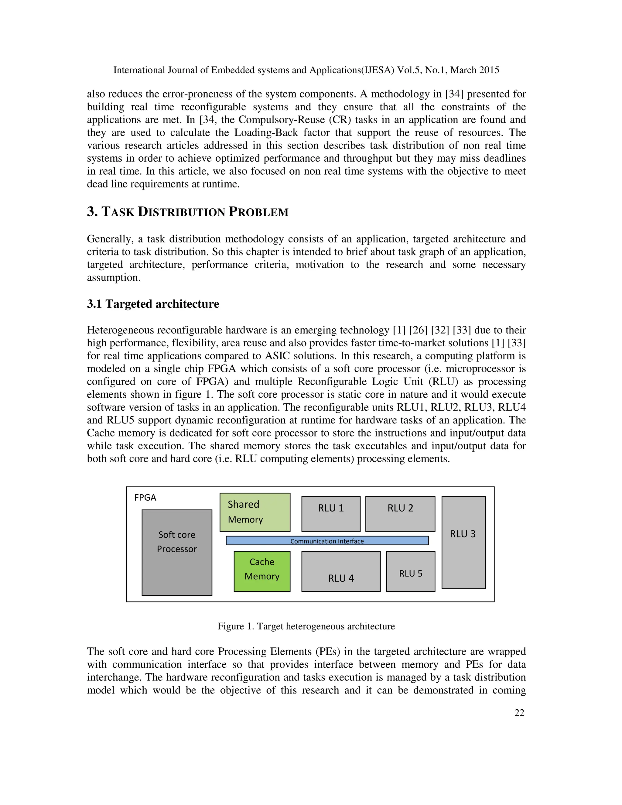 International Journal of Embedded systems and Applications(IJESA) Vol.5, No.1, March 2015
22
also reduces the error-proneness of the system components. A methodology in [34] presented for
building real time reconfigurable systems and they ensure that all the constraints of the
applications are met. In [34, the Compulsory-Reuse (CR) tasks in an application are found and
they are used to calculate the Loading-Back factor that support the reuse of resources. The
various research articles addressed in this section describes task distribution of non real time
systems in order to achieve optimized performance and throughput but they may miss deadlines
in real time. In this article, we also focused on non real time systems with the objective to meet
dead line requirements at runtime.
3. TASK DISTRIBUTION PROBLEM
Generally, a task distribution methodology consists of an application, targeted architecture and
criteria to task distribution. So this chapter is intended to brief about task graph of an application,
targeted architecture, performance criteria, motivation to the research and some necessary
assumption.
3.1 Targeted architecture
Heterogeneous reconfigurable hardware is an emerging technology [1] [26] [32] [33] due to their
high performance, flexibility, area reuse and also provides faster time-to-market solutions [1] [33]
for real time applications compared to ASIC solutions. In this research, a computing platform is
modeled on a single chip FPGA which consists of a soft core processor (i.e. microprocessor is
configured on core of FPGA) and multiple Reconfigurable Logic Unit (RLU) as processing
elements shown in figure 1. The soft core processor is static core in nature and it would execute
software version of tasks in an application. The reconfigurable units RLU1, RLU2, RLU3, RLU4
and RLU5 support dynamic reconfiguration at runtime for hardware tasks of an application. The
Cache memory is dedicated for soft core processor to store the instructions and input/output data
while task execution. The shared memory stores the task executables and input/output data for
both soft core and hard core (i.e. RLU computing elements) processing elements.
Figure 1. Target heterogeneous architecture
The soft core and hard core Processing Elements (PEs) in the targeted architecture are wrapped
with communication interface so that provides interface between memory and PEs for data
interchange. The hardware reconfiguration and tasks execution is managed by a task distribution
model which would be the objective of this research and it can be demonstrated in coming
FPGA
Soft core
Processor
Cache
Memory
Shared
Memory
RLU 1 RLU 2
RLU 4 RLU 5
RLU 3
Communication Interface
 