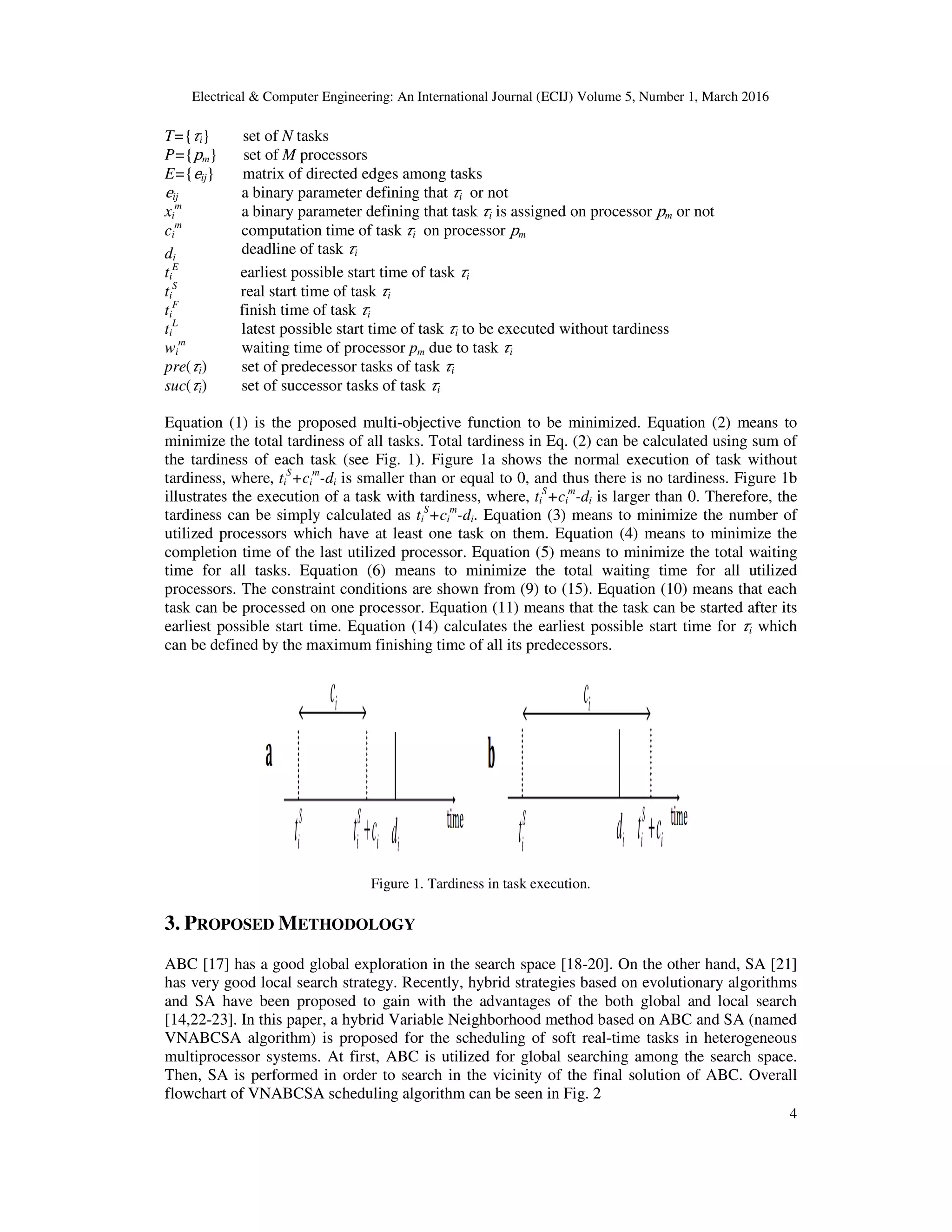 Electrical & Computer Engineering: An International Journal (ECIJ) Volume 5, Number 1, March 2016
4
T={߬i} set of N tasks
P={pm} set of M processors
E={eij} matrix of directed edges among tasks
eij a binary parameter defining that ߬i or not
xi
m
a binary parameter defining that task ߬i is assigned on processor pm or not
ci
m
computation time of task ߬i on processor pm
di
deadline of task ߬i
ti
E
earliest possible start time of task ߬i
ti
S
real start time of task ߬i
ti
F
finish time of task ߬i
ti
L
latest possible start time of task ߬i to be executed without tardiness
wi
m
waiting time of processor pm due to task ߬i
pre(߬i) set of predecessor tasks of task ߬i
suc(߬i) set of successor tasks of task ߬i
Equation (1) is the proposed multi-objective function to be minimized. Equation (2) means to
minimize the total tardiness of all tasks. Total tardiness in Eq. (2) can be calculated using sum of
the tardiness of each task (see Fig. 1). Figure 1a shows the normal execution of task without
tardiness, where, ti
S
+ci
m
-di is smaller than or equal to 0, and thus there is no tardiness. Figure 1b
illustrates the execution of a task with tardiness, where, ti
S
+ci
m
-di is larger than 0. Therefore, the
tardiness can be simply calculated as ti
S
+ci
m
-di. Equation (3) means to minimize the number of
utilized processors which have at least one task on them. Equation (4) means to minimize the
completion time of the last utilized processor. Equation (5) means to minimize the total waiting
time for all tasks. Equation (6) means to minimize the total waiting time for all utilized
processors. The constraint conditions are shown from (9) to (15). Equation (10) means that each
task can be processed on one processor. Equation (11) means that the task can be started after its
earliest possible start time. Equation (14) calculates the earliest possible start time for ߬i which
can be defined by the maximum finishing time of all its predecessors.
Figure 1. Tardiness in task execution.
3. PROPOSED METHODOLOGY
ABC [17] has a good global exploration in the search space [18-20]. On the other hand, SA [21]
has very good local search strategy. Recently, hybrid strategies based on evolutionary algorithms
and SA have been proposed to gain with the advantages of the both global and local search
[14,22-23]. In this paper, a hybrid Variable Neighborhood method based on ABC and SA (named
VNABCSA algorithm) is proposed for the scheduling of soft real-time tasks in heterogeneous
multiprocessor systems. At first, ABC is utilized for global searching among the search space.
Then, SA is performed in order to search in the vicinity of the final solution of ABC. Overall
flowchart of VNABCSA scheduling algorithm can be seen in Fig. 2
 