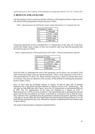 ESTIMATION OF THE PARAMETERS OF SOLAR CELLS FROM CURRENT-VOLTAGE ...