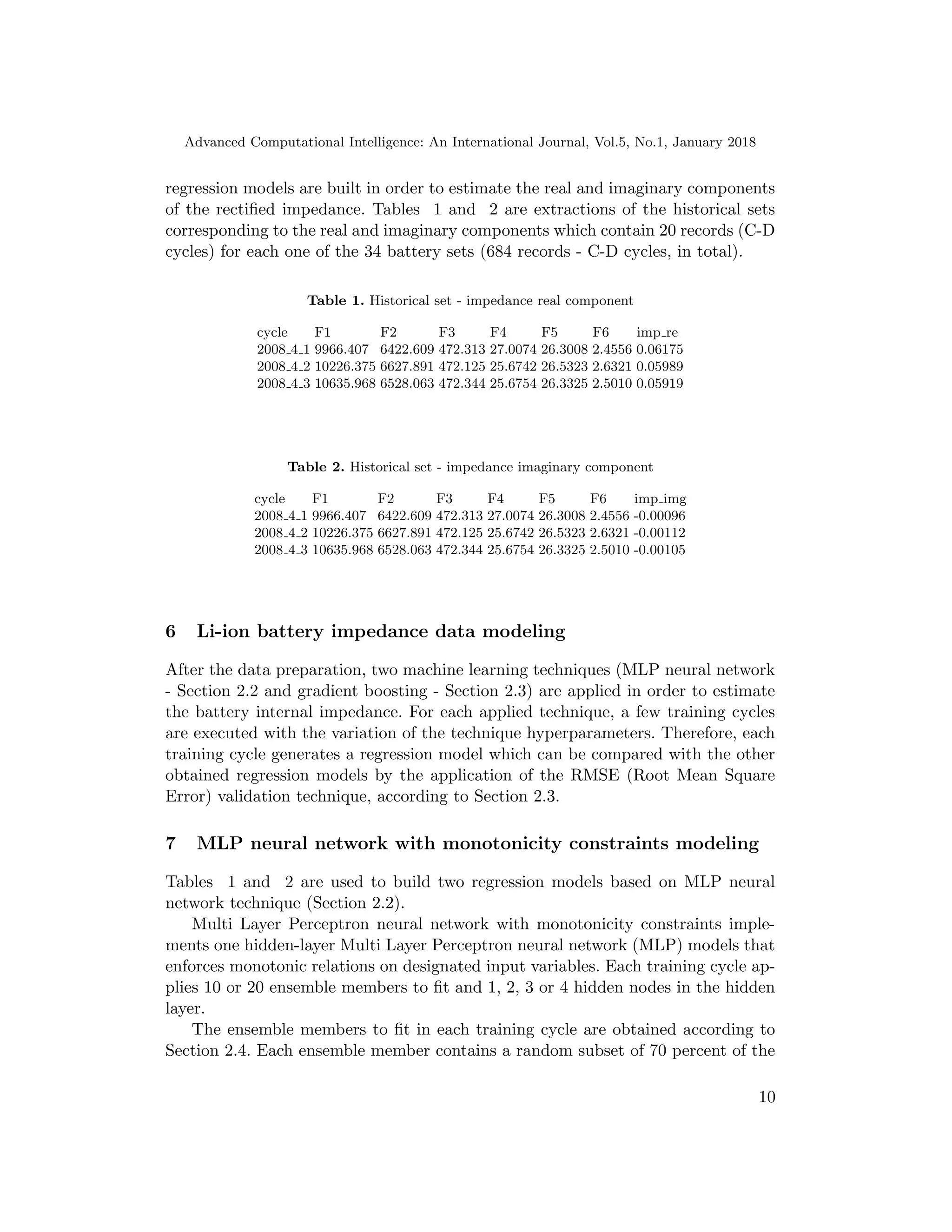 Advanced Computational Intelligence: An International Journal, Vol.5, No.1, January 2018
regression models are built in order to estimate the real and imaginary components
of the rectiﬁed impedance. Tables 1 and 2 are extractions of the historical sets
corresponding to the real and imaginary components which contain 20 records (C-D
cycles) for each one of the 34 battery sets (684 records - C-D cycles, in total).
Table 1. Historical set - impedance real component
cycle F1 F2 F3 F4 F5 F6 imp re
2008 4 1 9966.407 6422.609 472.313 27.0074 26.3008 2.4556 0.06175
2008 4 2 10226.375 6627.891 472.125 25.6742 26.5323 2.6321 0.05989
2008 4 3 10635.968 6528.063 472.344 25.6754 26.3325 2.5010 0.05919
Table 2. Historical set - impedance imaginary component
cycle F1 F2 F3 F4 F5 F6 imp img
2008 4 1 9966.407 6422.609 472.313 27.0074 26.3008 2.4556 -0.00096
2008 4 2 10226.375 6627.891 472.125 25.6742 26.5323 2.6321 -0.00112
2008 4 3 10635.968 6528.063 472.344 25.6754 26.3325 2.5010 -0.00105
6 Li-ion battery impedance data modeling
After the data preparation, two machine learning techniques (MLP neural network
- Section 2.2 and gradient boosting - Section 2.3) are applied in order to estimate
the battery internal impedance. For each applied technique, a few training cycles
are executed with the variation of the technique hyperparameters. Therefore, each
training cycle generates a regression model which can be compared with the other
obtained regression models by the application of the RMSE (Root Mean Square
Error) validation technique, according to Section 2.3.
7 MLP neural network with monotonicity constraints modeling
Tables 1 and 2 are used to build two regression models based on MLP neural
network technique (Section 2.2).
Multi Layer Perceptron neural network with monotonicity constraints imple-
ments one hidden-layer Multi Layer Perceptron neural network (MLP) models that
enforces monotonic relations on designated input variables. Each training cycle ap-
plies 10 or 20 ensemble members to ﬁt and 1, 2, 3 or 4 hidden nodes in the hidden
layer.
The ensemble members to ﬁt in each training cycle are obtained according to
Section 2.4. Each ensemble member contains a random subset of 70 percent of the
10
 