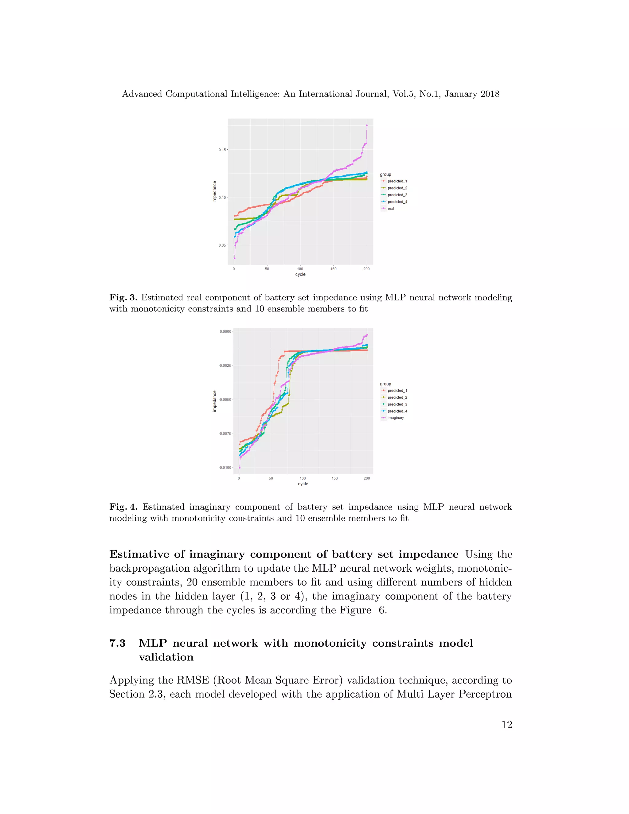 Advanced Computational Intelligence: An International Journal, Vol.5, No.1, January 2018
Fig. 3. Estimated real component of battery set impedance using MLP neural network modeling
with monotonicity constraints and 10 ensemble members to ﬁt
Fig. 4. Estimated imaginary component of battery set impedance using MLP neural network
modeling with monotonicity constraints and 10 ensemble members to ﬁt
Estimative of imaginary component of battery set impedance Using the
backpropagation algorithm to update the MLP neural network weights, monotonic-
ity constraints, 20 ensemble members to ﬁt and using diﬀerent numbers of hidden
nodes in the hidden layer (1, 2, 3 or 4), the imaginary component of the battery
impedance through the cycles is according the Figure 6.
7.3 MLP neural network with monotonicity constraints model
validation
Applying the RMSE (Root Mean Square Error) validation technique, according to
Section 2.3, each model developed with the application of Multi Layer Perceptron
12
 