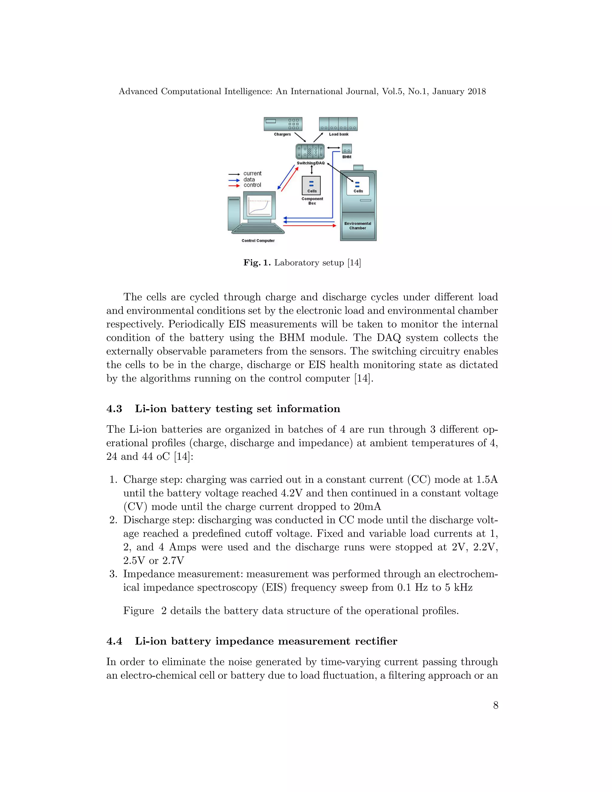 Advanced Computational Intelligence: An International Journal, Vol.5, No.1, January 2018
Fig. 1. Laboratory setup [14]
The cells are cycled through charge and discharge cycles under diﬀerent load
and environmental conditions set by the electronic load and environmental chamber
respectively. Periodically EIS measurements will be taken to monitor the internal
condition of the battery using the BHM module. The DAQ system collects the
externally observable parameters from the sensors. The switching circuitry enables
the cells to be in the charge, discharge or EIS health monitoring state as dictated
by the algorithms running on the control computer [14].
4.3 Li-ion battery testing set information
The Li-ion batteries are organized in batches of 4 are run through 3 diﬀerent op-
erational proﬁles (charge, discharge and impedance) at ambient temperatures of 4,
24 and 44 oC [14]:
1. Charge step: charging was carried out in a constant current (CC) mode at 1.5A
until the battery voltage reached 4.2V and then continued in a constant voltage
(CV) mode until the charge current dropped to 20mA
2. Discharge step: discharging was conducted in CC mode until the discharge volt-
age reached a predeﬁned cutoﬀ voltage. Fixed and variable load currents at 1,
2, and 4 Amps were used and the discharge runs were stopped at 2V, 2.2V,
2.5V or 2.7V
3. Impedance measurement: measurement was performed through an electrochem-
ical impedance spectroscopy (EIS) frequency sweep from 0.1 Hz to 5 kHz
Figure 2 details the battery data structure of the operational proﬁles.
4.4 Li-ion battery impedance measurement rectiﬁer
In order to eliminate the noise generated by time-varying current passing through
an electro-chemical cell or battery due to load ﬂuctuation, a ﬁltering approach or an
8
 