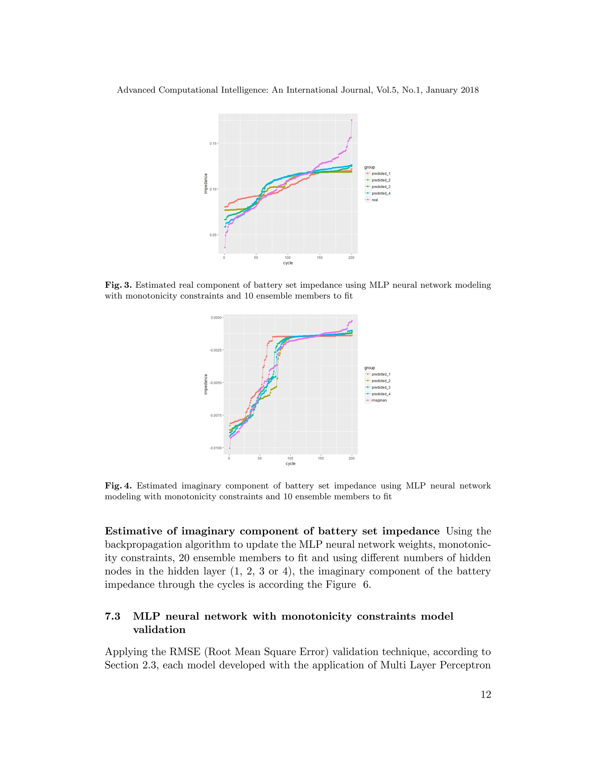 Advanced Computational Intelligence: An International Journal, Vol.5, No.1, January 2018
Fig. 3. Estimated real component of battery set impedance using MLP neural network modeling
with monotonicity constraints and 10 ensemble members to fit
Fig. 4. Estimated imaginary component of battery set impedance using MLP neural network
modeling with monotonicity constraints and 10 ensemble members to fit
Estimative of imaginary component of battery set impedance Using the
backpropagation algorithm to update the MLP neural network weights, monotonic-
ity constraints, 20 ensemble members to fit and using different numbers of hidden
nodes in the hidden layer (1, 2, 3 or 4), the imaginary component of the battery
impedance through the cycles is according the Figure 6.
7.3 MLP neural network with monotonicity constraints model
validation
Applying the RMSE (Root Mean Square Error) validation technique, according to
Section 2.3, each model developed with the application of Multi Layer Perceptron
12
 