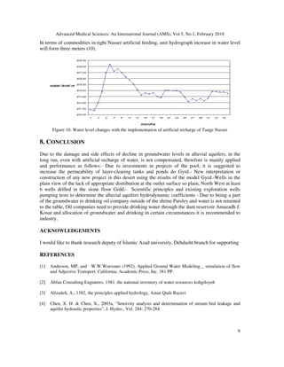 THE APPLICATION OF MATHEMATICAL MODELS IN MANAGEMENT OF AQUIFER
