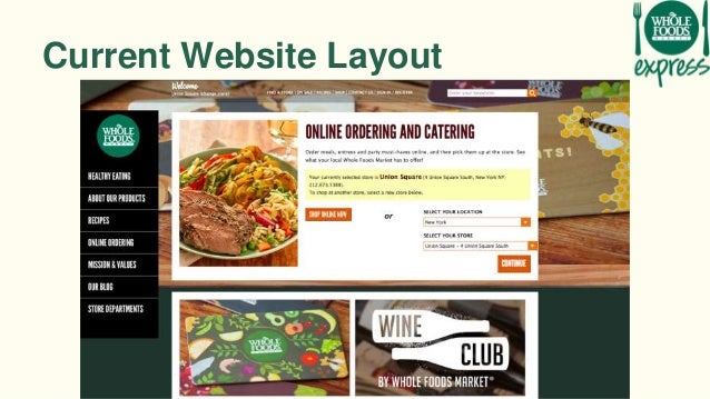 Organic Food Industry Opportunities And Threats Organic Food Industry Opportunities And Threats