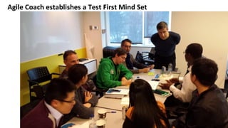 Agile Coach establishes a Test First Mind Set
 