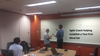 Agile Coach helping
establish a Test First
Mind Set
 