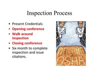 Inspection Process
• Present Credentials
• Opening conference
• Walk around
inspection
• Closing conference
• Six month to complete
inspection and issue
citations.
 