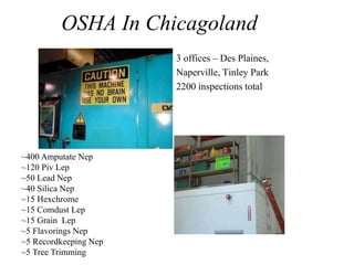OSHA In Chicagoland
• 3 offices – Des Plaines,
• Naperville, Tinley Park
• 2200 inspections total
~400 Amputate Nep
~120 Piv Lep
~50 Lead Nep
~40 Silica Nep
~15 Hexchrome
~15 Comdust Lep
~15 Grain Lep
~5 Flavorings Nep
~5 Recordkeeping Nep
~5 Tree Trimming
 