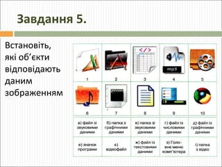 Завдання 5. 
Встановіть, 
які об’єкти 
відповідають 
даним 
зображенням 
 