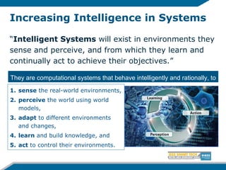 Increasing Intelligence in Systems
“Intelligent Systems will exist in environments they
sense and perceive, and from which they learn and
continually act to achieve their objectives.”
1. sense the real-world environments,
2. perceive the world using world
models,
3. adapt to different environments
and changes,
4. learn and build knowledge, and
5. act to control their environments.
They are computational systems that behave intelligently and rationally, to
 
