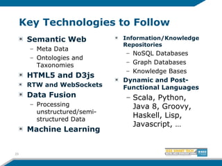 Key Technologies to Follow
Semantic Web
– Meta Data
– Ontologies and
Taxonomies
HTML5 and D3js
RTW and WebSockets
Data Fusion
– Processing
unstructured/semi-
structured Data
Machine Learning
Information/Knowledge
Repositories
– NoSQL Databases
– Graph Databases
– Knowledge Bases
Dynamic and Post-
Functional Languages
– Scala, Python,
Java 8, Groovy,
Haskell, Lisp,
Javascript, …
23
 