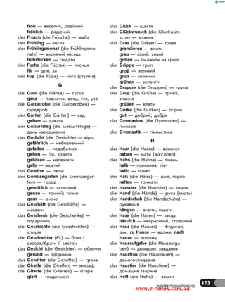 173hundertdreiundsiebzig
froh — веселий, радісний
fröhlich — радісний
der Frosch (die Frösche) — жаба
der Frühling — весна
der Frühlingsmonat (die Frühlingsmo-
nate) — весняний місяць
frühstücken — снідати
der Fuchs (die Füchse) — лисиця
für — для, за
der Fuß (die Füße) — нога (ступня)
G
die Gans (die Gänse) — гуска
ganz — повністю, весь, уся, усе
die Garderobe (die Garderoben) —
гардероб
der Garten (die Gärten) — сад
geben — давати
der Geburtstag (die Geburtstage) —
день народження
das Gedicht (die Gedichte) — вірш
gefährlich — небезпечний
gefallen — подобатися
gehen — іти, ходити
gehören — належати
gelb — жовтий
das Gemüse — овочі
der Gemüsegarten (die Gemüsegär-
ten) — город
gemütlich — затишний
genau — точний; точно
gern — охоче
das Geschäft (die Geschäfte) —
магазин
das Geschenk (die Geschenke) —
подарунок
die Geschichte (die Geschichten) —
історія
die Geschwister (Pl.) — брат і
сестра/брати й сестри
das Gesicht (die Gesichter) — обличчя
gesund — здоровий
das Gewitter (die Gewitter) — гроза
die Giraffe (die Giraffen) — жираф
die Gitarre (die Gitarren) — гітара
glatt — гладенький
das Glück — щастя
der Glückwunsch (die Glückwün-
sche) — вітання
das Gras (die Gräser) — трава
gratulieren — вітати
grau — сірий, сивий
grillen — смажити на грилі
die Grippe — грип
groß — великий
grün — зелений
grünen — зеленіти
die Gruppe (die Gruppen) — група
der Gruß (die Grüße) — привіт,
вітання
grüßen — вітати
die Gurke (die Gurken) — огірок
gut — добрий; добре
das Gymnasium (die Gymnasien) —
гімназія
die Gymnastik — гімнастика
H
das Haar (die Haare) — волосся
haben — мати (дієслово)
der Hahn (die Hähne) — півень
halb — половина, пів-
hallo — привіт
der Hals (die Hälse) — шия, горло
halten — тримати
der Hamster (die Hamster) — хом’як
die Hand (die Hände) — рука (кисть)
der Handschuh (die Handschuhe) —
рукавиця
hängen — висіти, вішати
der Hase (die Hasen) — заєць
hässlich — некрасивий, страшний
das Haus (die Häuser) — будинок,
дім: zu Hause — вдома; nach
Hause — додому
die Hausaufgabe (die Hausaufga-
ben) — домашнє завдання
die Hausfrau (die Hausfrauen) —
домогосподарка
das Haustier (die Haustiere) —
домашня тварина
das Heft (die Hefte) — зошит
www.e-ranok.com.ua
 