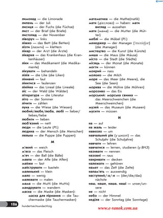 186 hundertsechsundachtzig
лимонад — die Limonade
липень — der Juli
лисиця — der Fuchs (die Füchse)
лист — der Brief (die Briefe)
листопад — der November
ліворуч — links
ліжко — das Bett (die Betten)
лізти (лазити) — klettern
лікар — der Arzt (die Ärzte)
лікарня — das Krankenhaus (die Kran-
kenhäuser)
ліки — das Medikament (die Medika-
mente)
лікувати — behandeln
лілія — die Lilie (die Lilien)
лінивий — faul
лінитися — faulenzen
лінійка — das Lineal (die Lineale)
ліс — der Wald (die Wälder)
література — die Literatur
літо — der Sommer
лічити — zählen
лука — die Wiese (die Wiesen)
любий/любе/люба, любі — lieber/
liebes/liebe
любити — lieben
люб’язний — nett
люди — die Leute (Pl.)
людина — der Mensch (die Menschen)
лялька — die Puppe (die Puppen)
М
м’який — weich
м’ясо — das Fleisch
м’яч — der Ball (die Bälle)
мавпа — der Affe (die Affen)
майже — fast
майструвати — basteln
маленький — klein
мало — wenig
малювати — malen
мама — die Mutti (die Muttis)
мандрувати — wandern
маска — die Maske (die Masken):
маска для пірнання — die Tau-
chermaske (die Tauchermasken)
математика — die Mathe(matik)
мати (дієслово) — haben: мати
вигляд — aussehen
мати (мама) — die Mutter (die Müt-
ter)
меблі — die Möbel (Pl.)
менеджер — der Manager ['m*nid63r]
(die Manager)
мистецтво — die Kunst (die Künste)
миша — die Maus (die Mäuse)
місто — die Stadt (die Städte)
місяць — der Monat (die Monate)
могти — können
мокрий — nass
молоко — die Milch
море — das Meer (die Meere), die
See (die Seen)
морква — die Möhre (die Möhren)
морозиво — das Eis
морський: морська свинка —
das Meerschweinchen (die
Meerschweinchen)
музей — das Museum (die Museen)
мусити — müssen
Н
на — auf
на жаль — leider
навколо — um
навчальний рік (у школі) — das
Schuljahr (die Schuljahre)
навчати — lehren
навчатися — lernen, studieren (у ВНЗ)
називати — nennen
назовні — raus
накривати — decken
належати — gehören
намет — das Zelt (die Zelte)
напам’ять — auswendig
наступний/-а/-е — (der/die/das)
nächste
наш, наше, наша, наші — unser/un-
sere
не — nicht
небо — der Himmel
неділя — der Sonntag (die Sonntage)
www.e-ranok.com.ua
 