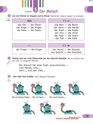 Lektion 5 Der Mensch
93dreiundneunzig
Lies die Wörter im Singular und im Plural. Прочитай слова в однині та множині.
-(e)n (¨) -e
das Ohr — die Ohren
das Auge — die Augen
die Nase — die Nasen
das Bein — die Beine
die Hand — die Hände
der Kopf — die Köpfe
der Arm — die Arme
das Haar — die Haare
der Fuß — die Füße
— (¨) -er
der Finger — die Finger der Mund — die Münder
das Gesicht — die Gesichter
Welche und wie viele Körperteile hat der Mensch? Schreibe. Які та скільки час-
тин тіла є в людини? Запиши.
Der Mensch hat einen Kopf, einen/eine/ein...,
zwei Hände, zwei...,
zehn..., und sehr viele...
Was fehlt hier? Erzähle. Чого бракує? Розкажи.
Da ist keine Nase. Da ist kein... Da sind keine...
www.e-ranok.com.ua
 