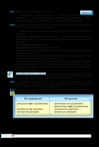 104
311	Дополните предложения, запишите.
Большая, … сосна стоит на … . Она до самой
макушки … . Снегу так много, что никто не может … . Нет
рядом и других …, потому что… крутой. И стоит сосна… .
312	Прочитайте, обдумайте. Какие из признаков хорошего сочинения вам
кажутся наиболее важными? Почему?
Работая над сочинением (как устным так и письменным)
следует:
•• хорошо продумать содержание — так, чтобы оно соответ-
ствовало теме и давало возможность выразить основную
мысль;
•• подобрать нужные слова;
•• правильно строить предложения;
•• связывать их между собой так, чтобы одна мысль поясняла,
развивала другую;
•• начать сочинение небольшим вступлением и закончить его
хотя бы небольшим заключением;
•• не только рассказать о каком-то случае, о человеке, о живо-
тном или предмете, но и высказать своё отношение к ним,
вспомнить что-то из своей жизни, что может быть связано с
темой сочинения.
	 П о р а б о т а й т е в п а р а х . Составьте устное высказывание о картине
И. Шишкина. Используйте словосочетания, предложения, составленные
на этом уроке. Учтите то, что сказано о сочинении выше.
313	Послушайте несколько сочинений (упр.312) и скажите, что вам
понравилось в каждом из них. Какие изменения вы посоветовали бы
внести, чтобы сочинения стали ещё лучше?
314	Прочитайте, сравните. Составьте с русскими словосочетаниями предло- 
жения, запишите их.
 