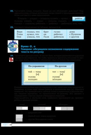 12
  2	Про­чи­тайте слова, спи­шите. Ка­кие из них обо­зна­ча­ют дей­ст­вие? Под­- 
черк­ните сло­ва, ко­то­рые ис­поль­зу­ют, ког­да го­во­рят о про­шед­шем вре­ме­ни.
Уст­но со­ставьте с ни­ми пред­ло­же­ния.
Уга­дать—угадал —угадала;гу­ля­ть —гулял —
гуляла; уз­на­ть  — узнал  — узнала; сказать  —
сказал — ска­за­ла; работать — работал — ра­бо­тала; кто, что.
  3 Со­ставьте пред­ло­же­ния по таб­ли­це, за­пи­шите их.
5 	 ­  
Говорим: обсуждаем возможное содержание
текста по рисунку	
 4	Про­чи­тайте дан­ные сло­ва. В них нет букв, ко­то­рые раз­ли­ча­ют­ся в рус­ском
и ук­ра­ин­ском ал­фа­ви­тах. Но что­бы пра­виль­но про­чи­тать эти сло­ва порус­
ски, на­до знать, что бук­ва о обо­зна­ча­ет звук [о] толь­ко под уда­ре­ни­ем.
В квадратных скобках даётся подсказка о том, какой звук надо произнести.
На­при­мер, в сло­ве то­му пи­шем бук­ву о, а про­из­но­сим звук [а]. Обратите
внимание, что при­ве­дён­ные в таб­ли­це сло­ва в ук­ра­ин­ском и рус­ском язы­
ках пи­шут­ся оди­на­ко­во, но про­из­но­сят­ся пораз­ному. Это свя­за­но с
«по­ве­де­ни­ем» глас­ных зву­ков в бе­зу­дар­ных позици­ях.
При­слу­шайтесь к зву­ча­нию слов, пра­виль­но про­из­не­сите их, при­смо­т­
ритесь к дан­ным схемам.
то­му	 го­ло­ва     хо­лод­но
+ + +
		 — удар­ный слог
		 — пер­вый слог пе­ред удар­ным
		 — дру­гие бе­зу­дар­ные сло­ги
ска­зал, что
ду­мал, что
уз­на­ла, что
гу­лял
ра­бо­тал
ра­бо­та­ла
Бо­ря
Го­ша
Оля
брат
он
Га­ля
до­ма
с Пуш­ком
с дру­гом
 