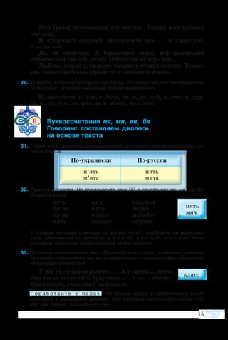 15
Мой Трезор остановился, попятился… Видно, и он признал
эту силу.
Я поспешил отозвать смущённого пса — и удалился,
благоговея.
Да, не смейтесь. Я благоговел перед той маленькой
героической птицей, перед любовным её порывом.
Любовь, думал я, сильнее смерти и страха смерти. Только
ею, только любовью держится и движется жизнь.
 30	Спи­шите, встав­ляя про­пу­щен­ные бук­вы. Уст­но со­ставьте с некоторыми из
этих сло­в 2—3 свя­зан­ных меж­ду со­бой пред­ло­же­ния.
П..жа­луй­ста, к..гда, с..ба­ка, тв..я, уг..дай, п..том, п..дру­
га, м..гу, топ..ль, ряд..м, п..ка­жу, бул..чка.
6 	 ­­­­­    
	 ­­ ­­­ ­­и
	 на основе текста
  1	Про­чи­тайте, срав­ните про­из­но­ше­ние и на­пи­са­ние слов ук­ра­ин­ско­го и рус­
ско­го язы­ков.
  2	Про­чи­тайте слова. Не про­из­но­сите звук [й] в со­че­та­ни­ях пя, мя, вя, бя.
Спи­шите сло­ва.
К сло­вам, ко­то­рые от­ве­ча­ют на во­прос ч т о?, под­бе­рите по не­сколь­ко
слов, от­ве­ча­ю­щих на во­про­сы   к  а  к  о  й?   к  а  к  а  я?   к  а  к  и  е? Устно 
со­ставьте не­сколь­ко пред­ло­же­ний с эти­ми сло­ва­ми.
  3 Про­чи­тайте и до­пол­ните текст. Про­чи­тайте его вслух, пра­виль­но про­из­но­
ся сло­ва с со­че­та­ни­я­ми мя, вя, а так­же сло­ва, в ко­то­рых бук­ва о обо­зна­ча­
ет бе­зу­дар­ный глас­ный.
У нас на окош­ках рас­тут ... . А в од­ном ... мя­та.
Она та­кая па­ху­чая! Я бу­ду са­ма ... , а то ... увя­нут.
Они пах­нут, ук­ра­ша­ют наш класс.
	 П о р а б о т а й т е в п а р а х.   На ос­но­ве тек­с­та и соб­ст­вен­но­го опы­та
составь­те и ра­зы­г­рай­те ди­а­ло­ги. Для во­про­сов ис­поль­зуй­те сло­ва: что,
кто, как, от­ку­да, сколь­ко и дру­гие.
пять
пя­тая
пят­на
мять
мяч
мя­та
вя­жут
свя­жут
за­вя­жут
лю­бят
по­лю­бят
за­гу­бят
 
