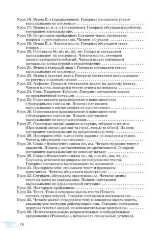174
Урок 16. Буква Е, е (продолжение). Говорим: составляем устное
высказывание по пословице. . . . . . . . . . . . . . . . . . . . . . . . . . . . . . . . .
Урок 17. Буквы ы, и, э, е (повторение). Говорим: обсуждаем проблему,
составляем высказывание. . . . . . . . . . . . . . . . . . . . . . . . . . . . . . . . . .
Урок 18. Закрепляем пройденное. Слушаем текст, составляем
вопросы по его содержанию. Читаем по ролям . . . . . . . . . . . . . . . . .
Урок 19. Буква Ё, ё. Читаем молча. Говорим: обсуждаем текст
в парах. . . . . . . . . . . . . . . . . . . . . . . . . . . . . . . . . . . . . . . . . . . . . . . . . .
Урок 20. Сочетания бё, пё, вё, фё, мё. Говорим: составляем
высказывание по пословице. Читаем молча, уточняем
последовательность событий. Читаем вслух: соблюдаем
интонацию конца строки в стихотворении . . . . . . . . . . . . . . . . . . . . .
Урок 21. Буква ъ (твёрдый знак). Говорим: составляем устное
высказывание по пословице. . . . . . . . . . . . . . . . . . . . . . . . . . . . . . . . .
Урок 22. Буква ь (мягкий знак). Говорим: составляем высказывание
по рисунку и данным словам . . . . . . . . . . . . . . . . . . . . . . . . . . . . . . . .
Урок 23. Алфавит. Говорим: составляем диалог по данному началу.
Читаем молча, находим в тексте ответы на вопросы . . . . . . . . . . . . .
Урок 24. Слог. Ударение. Перенос. Говорим: составляем диалог
по предложенной ситуации . . . . . . . . . . . . . . . . . . . . . . . . . . . . . . . . .
Урок 25. Сопоставляем произношение и написание слов
с безударными гласными. Пишем: составляем
высказывание о впечатлениях от прочитанного. . . . . . . . . . . . . . . . .
Урок 26. Сопоставляем произношение и написание слов
с безударными гласными. Пишем: составляем
высказывание по опорным словам. . . . . . . . . . . . . . . . . . . . . . . . . . .
Урок 27. Согласные звуки: звонкие и глухие, твёрдые и мягкие
(Приголосні звуки: дзвінкі та глухі, тверді та м’які). Пишем:
составляем высказывание на предложенную тему . . . . . . . . . . . . . .
Урок 28. Проверяем себя: выполняем задания по языковым темам.
Читаем, обсуждаем прочитанное. . . . . . . . . . . . . . . . . . . . . . . . . . . . .
Урок 29. Слова с буквосочетаниями ци, цы. Читаем по ролям текст с
диалогом. Пишем о впечатлениях от прочитанного. Говорим:
составляем высказывание по данному началу . . . . . . . . . . . . . . . . . .
Урок 30. Слова с буквосочетаниями чк, чн, щн, нч, нщ; тч, дч.
Слушаем, отвечаем на вопросы по содержанию текста.
Говорим: составляем высказывание по пословице. . . . . . . . . . . . . . .
Урок 31. Проверяем себя: списываем текст и проверяем
написанное. Читаем, обсуждаем прочитанное . . . . . . . . . . . . . . . . . .
Урок 32. Слушаем, обсуждаем прослушанное. Читаем: делим
текст на части по содержанию. Пишем: составляем
высказывание по предложенной ситуации. . . . . . . . . . . . . . . . . . . . .
Урок 33. Повторяем пройденное. . . . . . . . . . . . . . . . . . . . . . . . . . . . . . . . .
Урок 34. Текст. Тема и основная мысль текста (Тема та
основна думка тексту). Говорим: составляем высказывание . . . . . .
Урок 35. Читаем молча: определяем тему и основную мысль текста,
анализируем поступки действующих лиц. Говорим: составляем
пересказ текста с опорой на вспомогательные материалы. . . . . . . . .
Урок 36. Повествовательные, вопросительные и побудительные
предложения (Розповідні, питальні та спонукальні речення).
 