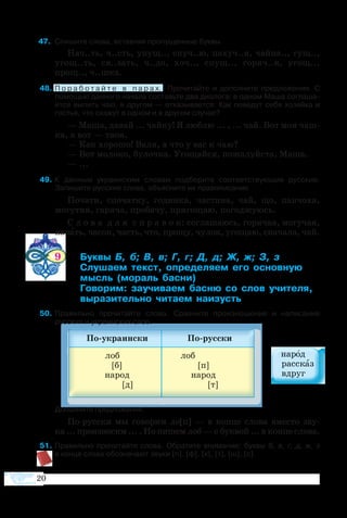 20
 7	 Спи­шите сло­ва, встав­ляя про­пу­щен­ные бук­вы.
Нач..ть, ч..сть, упущ.., скуч..ю, па­хуч..я, чай­на.., гущ..,
угощ..ть, св..зать, ч..до, хоч.., спущ.., горяч..я, угощ..,
прощ.., ч..шка.
  8	П о р а б о т а й т е в п а р а х.   Про­чи­тай­те и до­пол­ни­те пред­ло­же­ния. С
помощью данного начала со­ставь­те два ди­а­ло­га: в од­ном Ма­ша со­гла­ша­
ет­ся вы­пить чаю, в дру­гом — от­ка­зы­ва­ет­ся. Как по­ве­дут се­бя хо­зяй­ка и
гос­тья, что ска­жут в од­ном и в дру­гом слу­чае?
— Ма­ша, да­вай ... чай­ку! Я люб­лю ... , ... чай. Вот моя чаш­
ка, а вот — твоя.
— Как хо­ро­шо! Ва­ля, а что у вас к чаю?
— Вот мо­ло­ко, бу­лоч­ка. Уго­щай­ся, по­жа­луй­ста, Ма­ша.
— ...
  9	К дан­ным ук­ра­ин­ским сло­вам под­бе­рите со­от­вет­ст­ву­ю­щие рус­ские. 
Запи­шите рус­ские сло­ва, объ­яс­ните их пра­во­пи­са­ние.
По­ча­ти, спо­чат­ку, го­дин­ка, ча­с­ти­на, чай, що, пан­чо­ха,
могут­ня, га­ря­ча, про­ба­чу, при­го­щаю, по­го­д­жу­юсь.
С л о в а д л я с п р а в о к: со­гла­ша­юсь, го­ря­чая, мо­гу­чая,
на­чать, ча­сок, часть, что, про­щу, чу­лок, уго­щаю, сна­ча­ла, чай.
9 	 ­            
	 ­­  ­­­­  ­­ 	
	  ­ ­
	 ­­ ­­­ ­   ­­ 	
	 ­­­­ ­­ ­­
 50.	Пра­виль­но про­чи­тайте сло­ва. Срав­ните про­из­но­ше­ние и на­пи­са­ние
русских и ук­ра­ин­ских слов.
До­пол­ните пред­ло­же­ния.
Порус­ски мы го­во­рим ло[п] — в кон­це сло­ва вме­с­то зву­-
ка ... про­из­но­сим ... . Но пи­шем лоб — с бук­вой ... в кон­це сло­ва.
  1	Пра­виль­но про­чи­тайте сло­ва. Обратите внимание: бук­вы б, в, г, д, ж, з 
в кон­це сло­ва обо­зна­ча­ют зву­ки [п], [ф], [к], [т], [ш], [с].
 